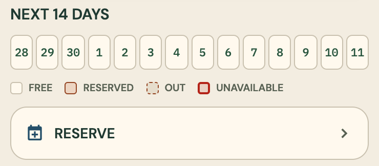 The next 14 days on an item record, with a key for free, reserved, out and unavailable, and a Reserve button
